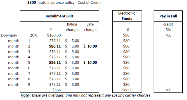 Builling options and payment credit-1.png